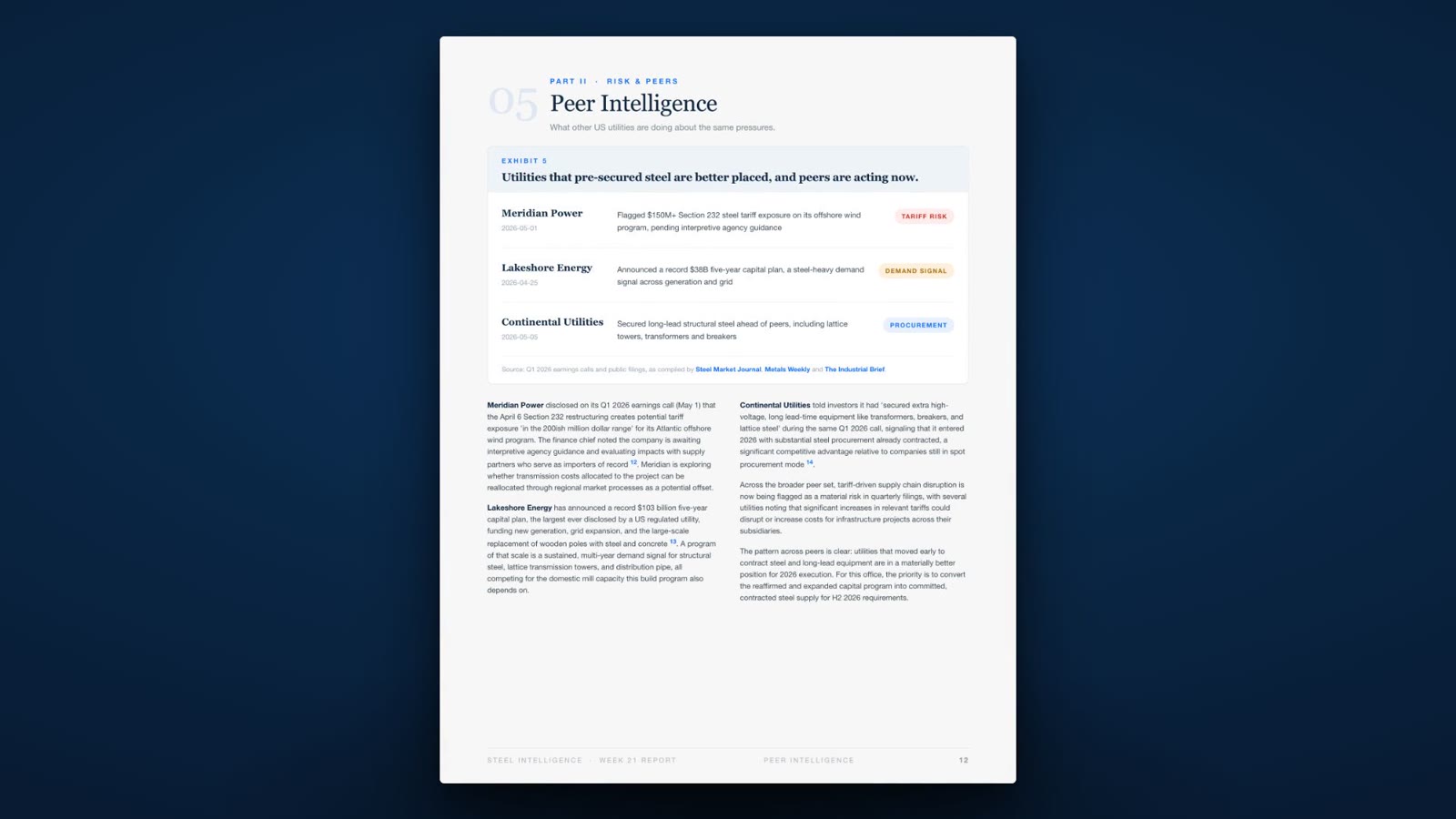 Video still: the steel intelligence dashboard.